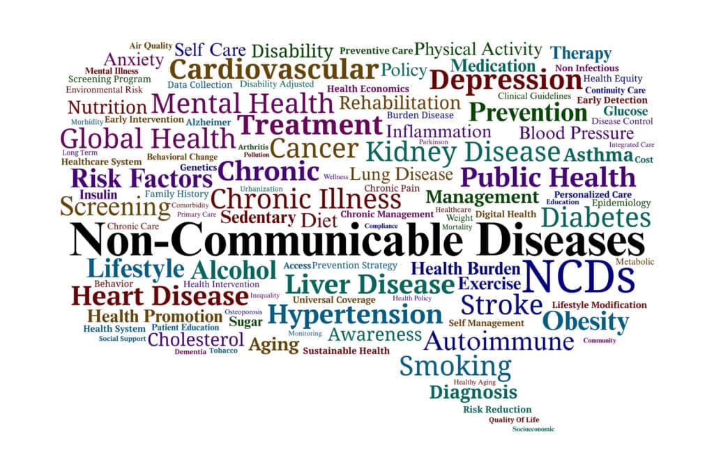 Noncommunicable Diseases Cause 74% of Global Deaths