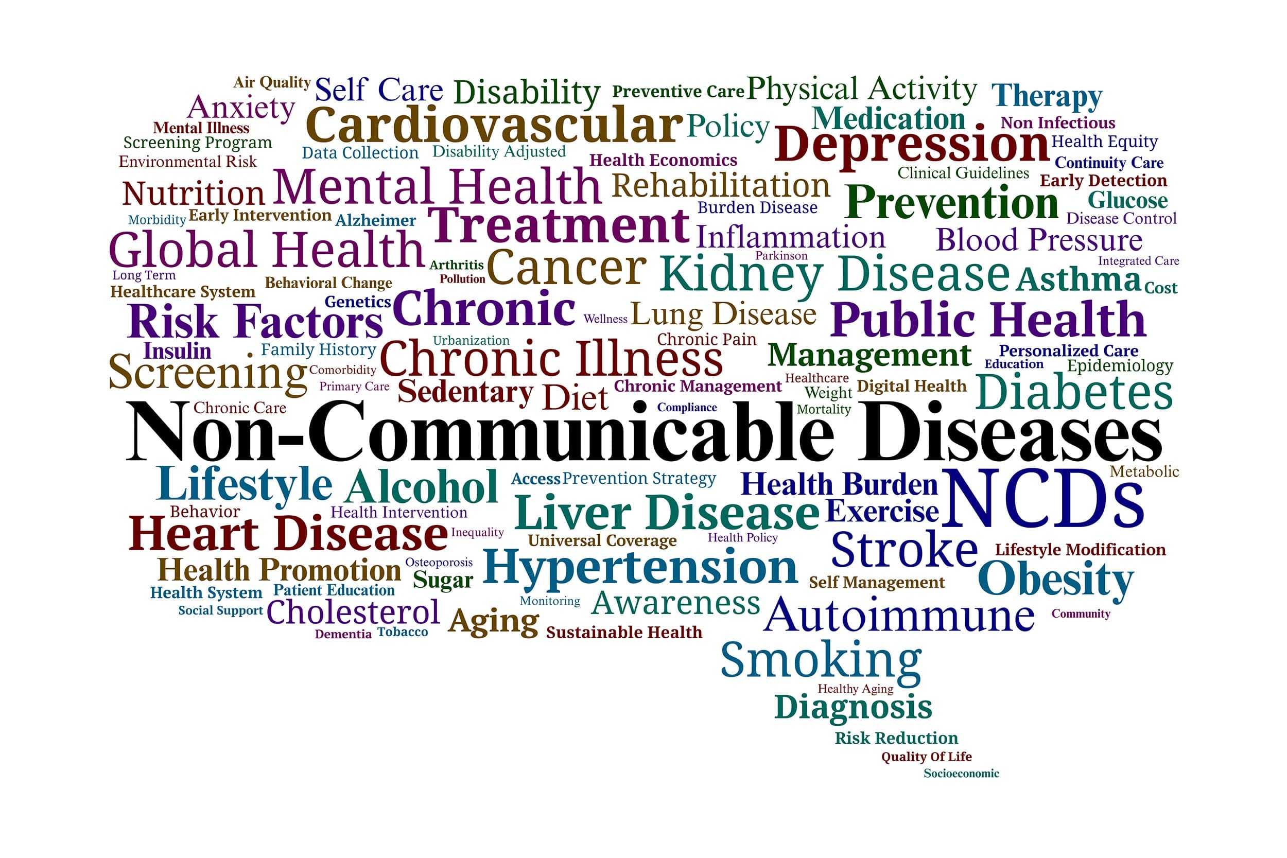 Noncommunicable Diseases Cause 74% of Global Deaths